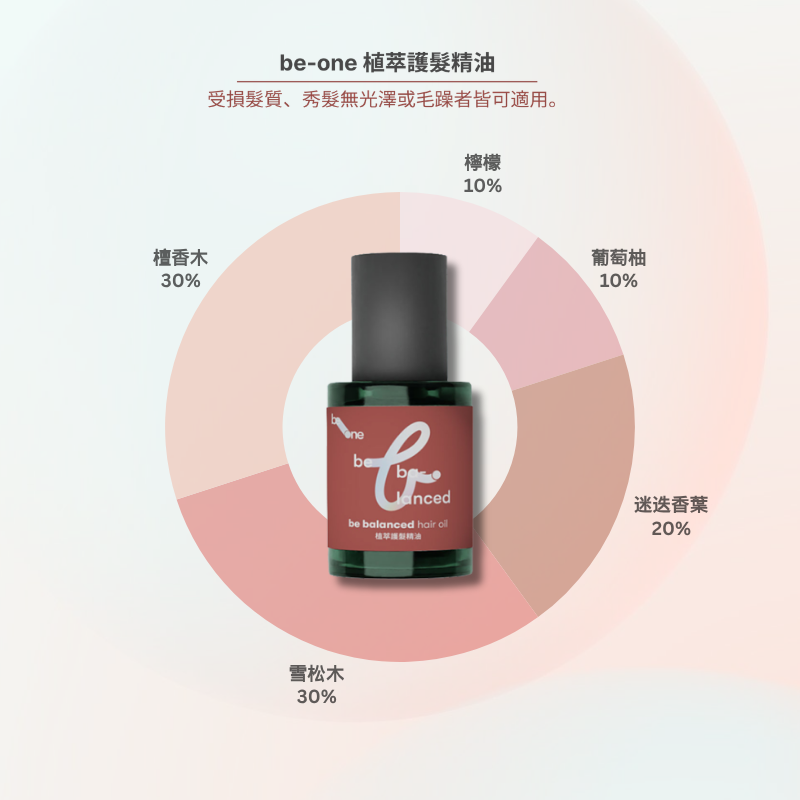 be-one 植萃護髮精油