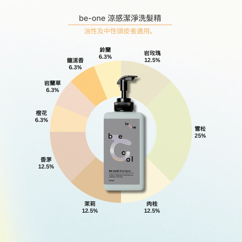 be-one 涼感潔淨洗髮精