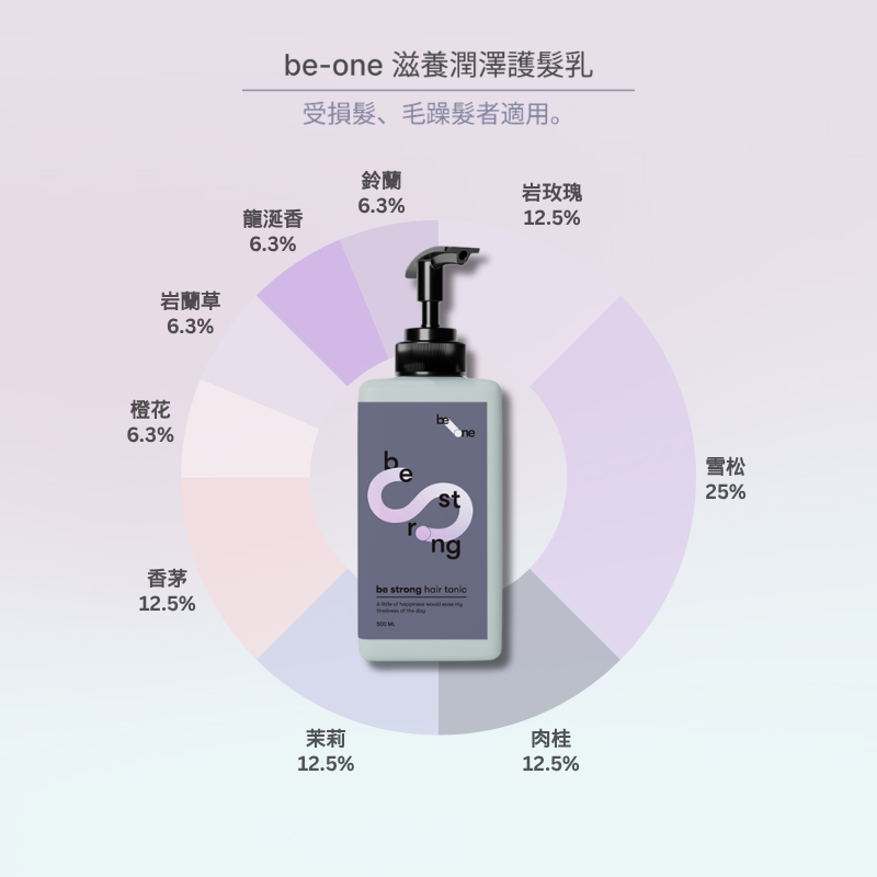 be-one 滋養潤澤護髮乳