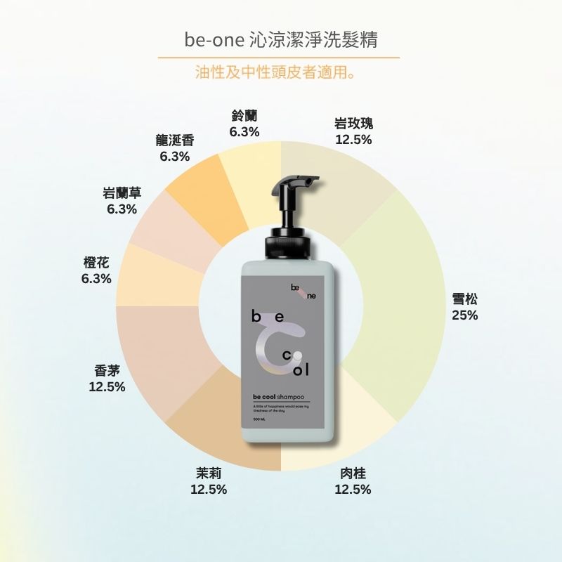 be-one 沁涼潔淨洗髮精【新品預購】
